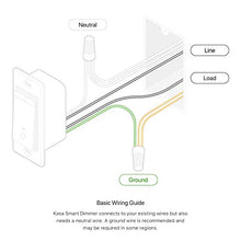 Load image into Gallery viewer, Kasa Smart Dimmer Switch
