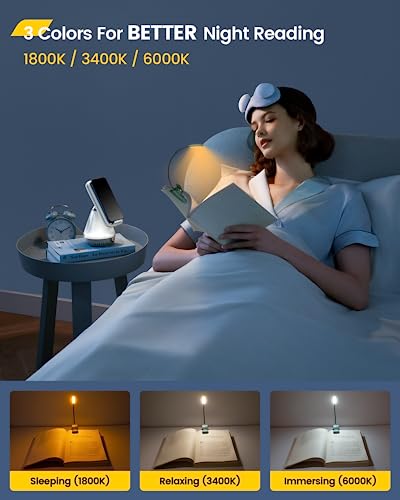 Glocusent Willow Rechargeable Clip On Book Light, 3 Colors & 3 Brightness