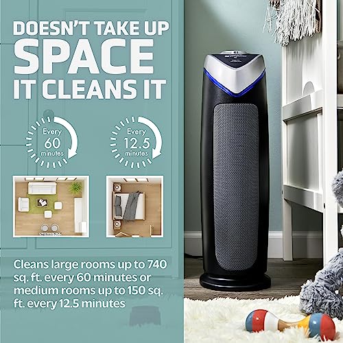 Germ Guardian Air Purifier with HEPA 13 Filter