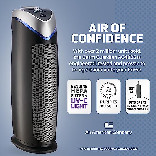 Germ Guardian Air Purifier with HEPA 13 Filter